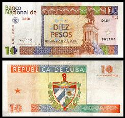 Dismissing immediate reassessment of the Cuban peso
